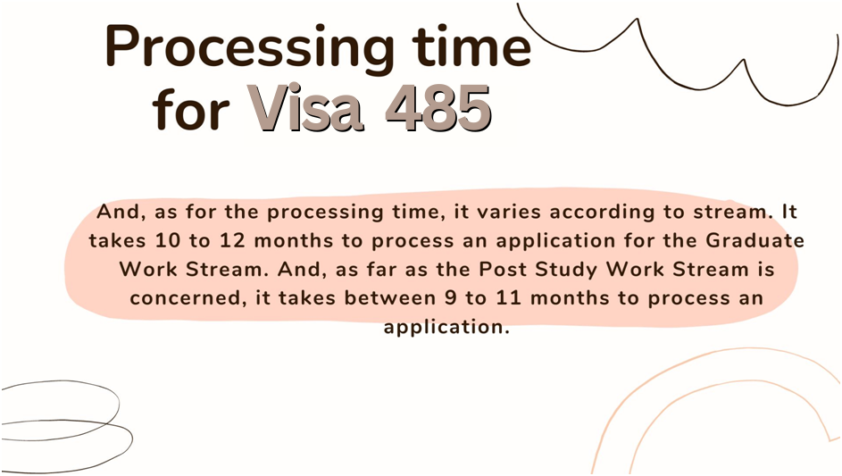 Processing Time For Visa