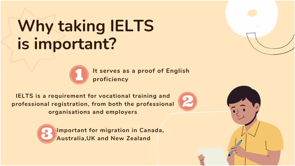 Importance of IELTS for Visa 485
